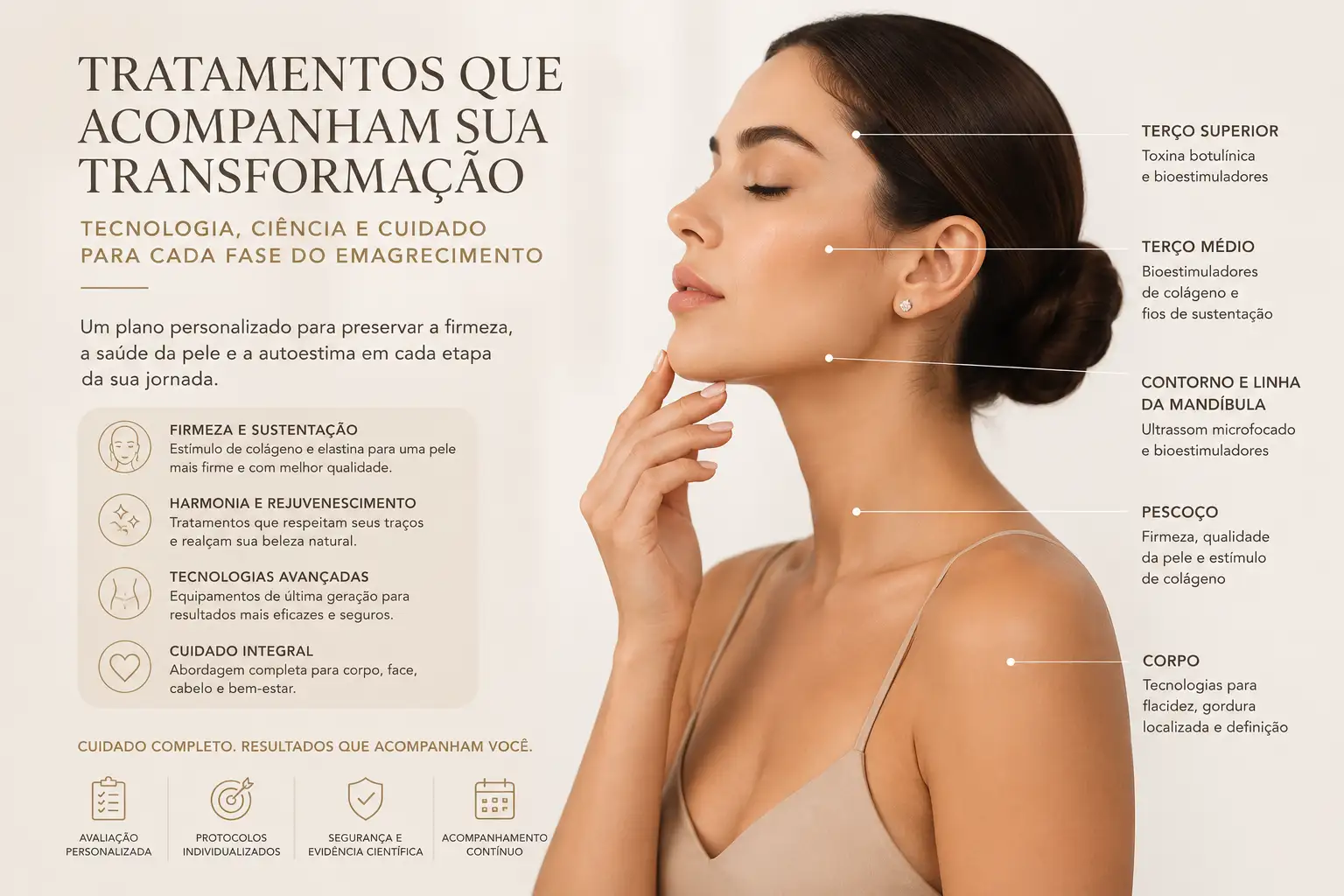Quais regiões podem ser tratadas